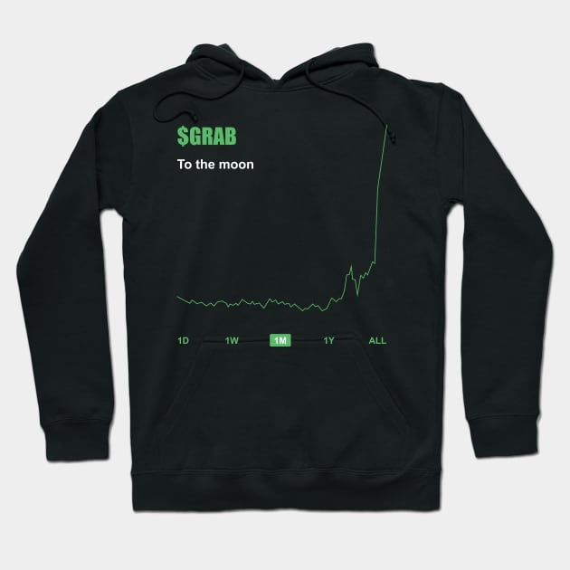 GRAB to the moon Hoodie by yphien